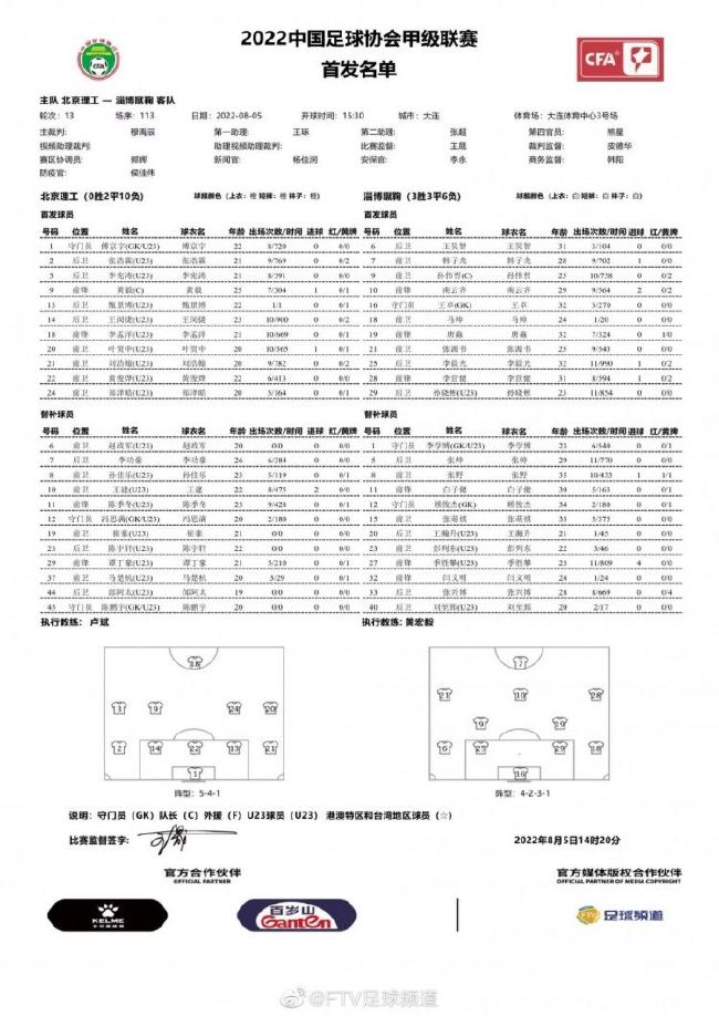 去年10月，埃斯特瓦奥-威廉的父亲前往欧洲，并与多支感兴趣的球队接洽。